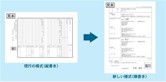 画像：戸籍証明書（現行の縦書きの様式と新しい横書きの様式）