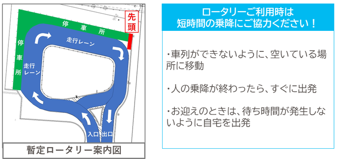 暫定ロータリーの利用開始について