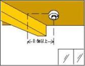 画像：取り付け位置2