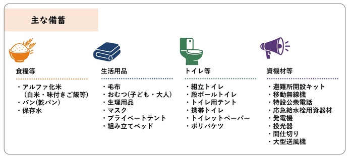 主な備蓄