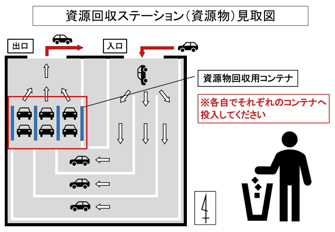 資源回収ステーション（資源物）見取図