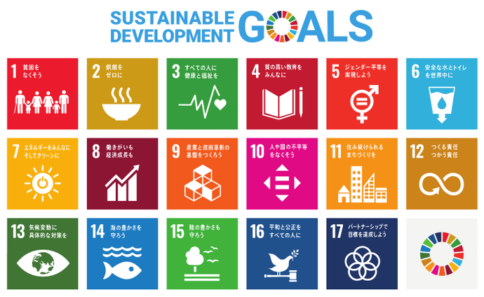 SDGs 17のゴール