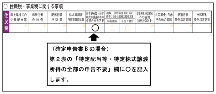 配当の選択　確定申告書