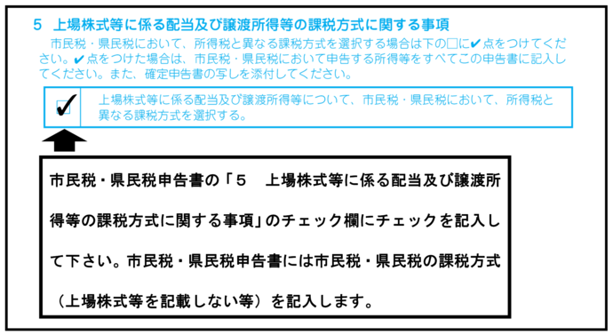 配当選択　市民税・県民税申告書