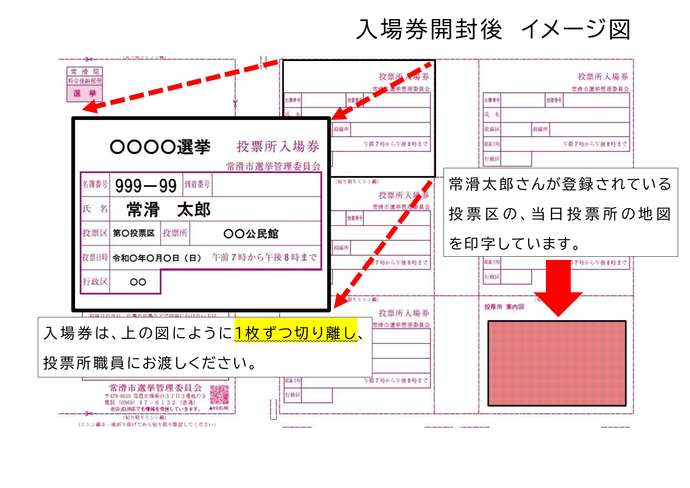 投票所入場券の中身のイメージ図