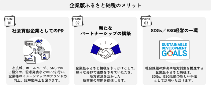 メリット