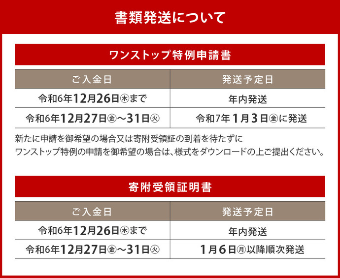 書類発送について