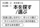 グループD テーマ(1)