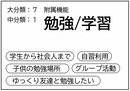 グループA テーマ(2)
