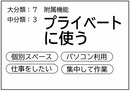 グループE テーマ(4)