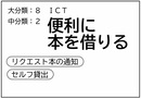 グループC テーマ(4)