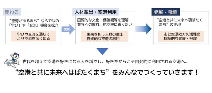 条例のイメージ