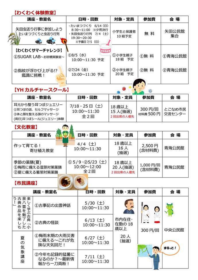 生涯学習だより（前期号）