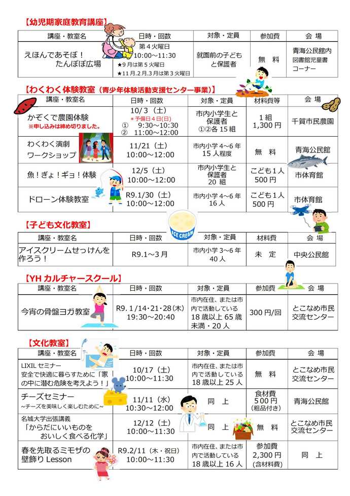 生涯学習だより（後期号）