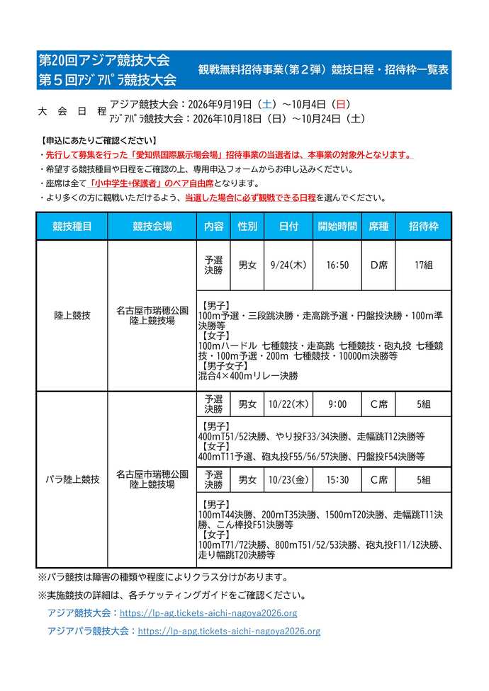 一覧表