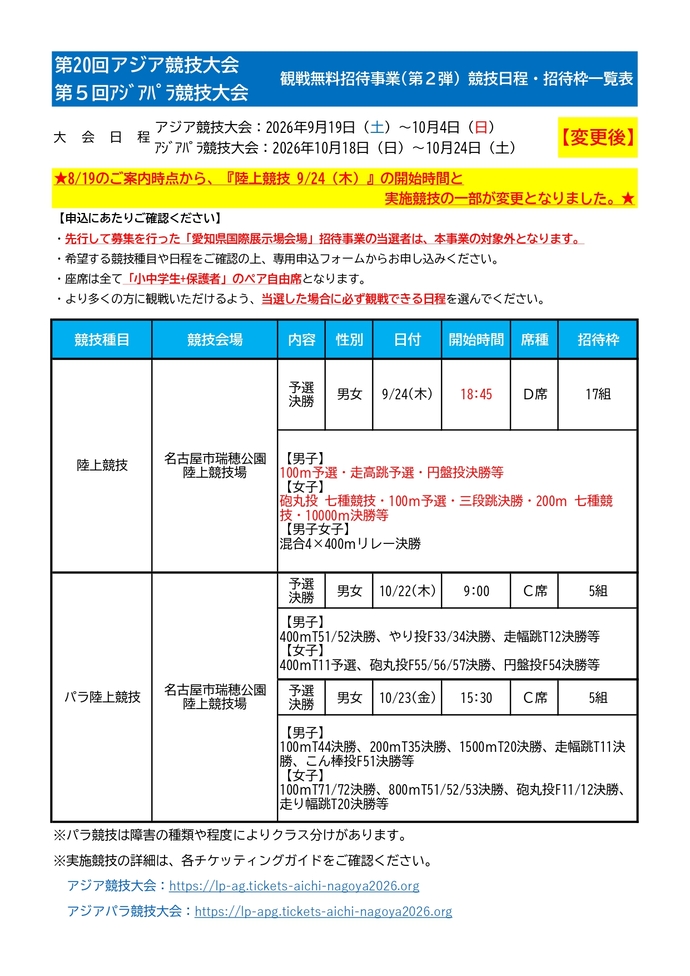 一覧表
